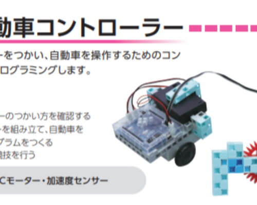 自動車コントローラー